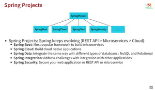 Spring Projects
Spring Projects
Spring Projects: Spring keeps evolving (REST API > Microservices > Cloud)
Spring Boot: Most popular framework to build microservices
Spring Cloud: Build cloud native applications
Spring Data: Integrate the same way with diﬀerent types of databases : NoSQL and Relational
Spring Integration: Address challenges with integration with other applications
Spring Security: Secure your web application or REST API or microservice
36
 