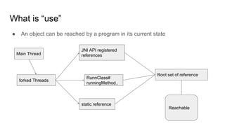 What is “use”
● An object can be reached by a program in its current state
Main Thread
forked Threads
RunnClass#
runningMethod..
Root set of reference
static reference
JNI API registered
references
Reachable
 