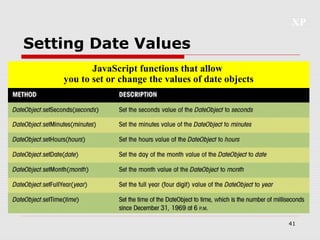 XP
41
Setting Date Values
JavaScript functions that allow
you to set or change the values of date objects
 