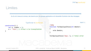 Limites
mercredi 2 octobre 2019 PHP vs JavaScript ⋅ Animé par Mazen GHARBI ⋅ Macademia 10
PHP vs JavaScript
<?php
function faitQuelqueChose(int $maVar)
{
echo $maVar;
}
faitQuelqueChose('Oops.'); // Fatal error
PHP 7.1
constructor() {
var a: number = 1;
a = 'Toto'; // Erreur à la transpilation
}
TypeScript -> JavaScript
Au fur et à mesure du temps, des besoins pour de grosses applications ont nécessités l’évolution des deux langages
 