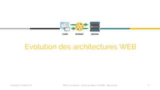 mercredi 2 octobre 2019 PHP vs JavaScript ⋅ Animé par Mazen GHARBI ⋅ Macademia 31
Evolution des architectures WEB
 
