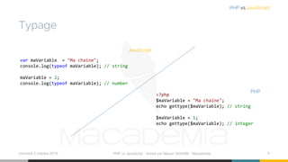 Typage
mercredi 2 octobre 2019 PHP vs JavaScript ⋅ Animé par Mazen GHARBI ⋅ Macademia 9
PHP vs JavaScript
var maVariable = "Ma chaine";
console.log(typeof maVariable); // string
maVariable = 2;
console.log(typeof maVariable); // number
<?php
$maVariable = "Ma chaine";
echo gettype($maVariable); // string
$maVariable = 1;
echo gettype($maVariable); // integer
JavaScript
PHP
 
