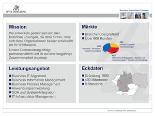 Mission                                          Märkte
Wir entwickeln gemeinsam mit allen                Branchenübergreifend
Branchen Lösungen, die dazu führen, dass          Über 600 Kunden
sich diese Organisationen besser entwickeln                                           29%
als ihr Wettbewerb.                                                29%
                                                                                      Handel / Logistik /
                                                                                      Dienstleistungen
                                                 Industrie / Versorger /
Unsere Dienstleistung erfolgt                      Telekommunikation
partnerschaftlich und ist auf eine langjährige                                 42%
Zusammenarbeit angelegt.                                                       Öffentliche Auftraggeber / Banken und
                                                                               Versicherungen / Vereine und Verbände



Leistungsangebot                                 Eckdaten
 Business IT Alignment                           Gründung 1990
 Business Information Management                 400 Mitarbeiter
 Business Process Management                     8 Standorte
 Anwendungsentwicklung
 SOA und System-Integration
 IT-Infrastruktur-Management


                                                                           © OPITZ CONSULTING GmbH 2012         Seite 2
 