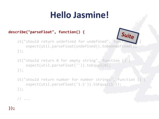 Hello Jasmine!
describe("parseFloat", function() {

      it("should return undefined for undefined", function () {
          expect(util.parseFloat(undefined)).toBeUndefined();
      });

      it("should return 0 for empty string", function () {
          expect(util.parseFloat('')).toEqual(0);
      });

      it("should return number for number strings", function () {
          expect(util.parseFloat('1.5')).toEqual(1.5);
      });

      // ...

});
 
