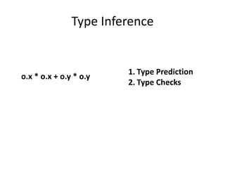 Type Inference
o.x * o.x + o.y * o.y
1. Type Prediction
2. Type Checks
 