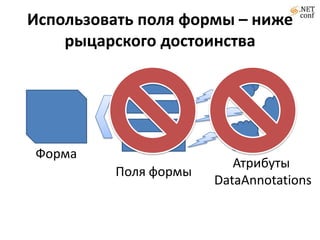 Использовать поля формы – ниже рыцарского достоинстваФормаАтрибуты DataAnnotationsПоля формы