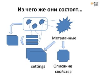 Конструирование метаданных