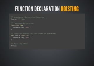 FUNCTION DECLARATIONS AND
           EXPRESSIONS
/ Ti afnto dcaain( nm,n asgmn)
 / hs ucin elrto a ae o sinet
fnto FOA( {
 ucin OBR)
}

/ Ti i afnto epeso (sinet
 / hs s  ucin xrsin asgmn)
vrFOA =fnto( {
 a OBR   ucin)
};

/ Ti i silafnto epeso ( "ae"oe
 / hs s tl  ucin xrsin a nmd n)
vrFOA =fnto smtig){
 a OBR   ucin oehn(
  / Te"oehn"smo cnb ue ol i ti soe
   / h smtig ybl a e sd ny n hs cp
};
 