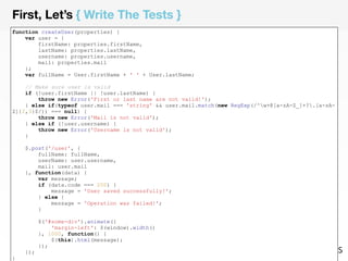 First, Let’s { Write The Tests } 
function createUser(properties) { 
var user = { 
firstName: properties.firstName, 
lastName: properties.lastName, 
username: properties.username, 
mail: properties.mail 
}; 
var fullName = User.firstName + ' ' + User.lastName; 
// Make sure user is valid 
if (!user.firstName || !user.lastName) { 
throw new Error('First or last name are not valid!'); 
} else if(typeof user.mail === 'string' && user.mail.match(new RegExp(/^w+@[a-zA-Z_]+?.[a-zA-Z]{ 
2,3}$/)) === null) { 
throw new Error('Mail is not valid'); 
} else if (!user.username) { 
throw new Error('Username is not valid'); 
} 
$.post('/user', { 
fullName: fullName, 
userName: user.username, 
mail: user.mail 
}, function(data) { 
var message; 
if (data.code === 200) { 
message = 'User saved successfully!'; 
} else { 
message = 'Operation was failed!'; 
} 
$('#some-div').animate({ 
'margin-left': $(window).width() 
}, 1000, function() { 
$(this).html(message); 
}); 
}); 
} 
 