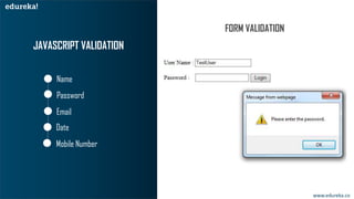 www.edureka.co
FORM VALIDATION
JAVASCRIPT VALIDATION
Name
Password
Email
Date
Mobile Number
 