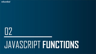 JavaScript Form Validation Tutorial | Edureka