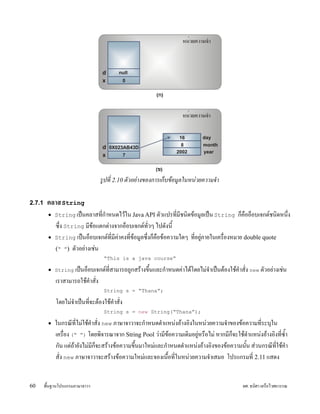 (ก)




                                                     (ข)
                                 รปท 2.10 ตวอย%างของการเก-บข*อมลในหน%วยความจา

2.7.1 คลาส String
       • String เปyนคลาสท;กZาหนดไวUใน Java API ต)วแปรท;ม;ชนดขUอมVลเปyน String        ก5คออ5อบเจกต#ชนดหนxง
                                                                                                          
           ซxง String ม;ขUอแตกตLางจากอ5อบเจกต#ท)วๆ ไปด)งน;Y
       •   String เปyนอ5อบเจกต#ท;ม;คาคงท;ขUอมVลซxงก5คอขUอความใดๆ ท;อยVLภายในเครองหมาย double quote
                                     L
           (“ ”) ต)วอยLางเชLน
                                  “This is a java course”

       • String เปyนอ5อบเจกต#ท;สามารถถVกสรUางขxนและกZาหนดคLาไดUโดยไมLจZาเปyนตUองใชUคZาส)ง new ต)วอยLางเชLน
                                                Y
           เราสามารถใชUคZาส)ง
                                  String s = “Thana”;

           โดยไมLจZาเปyนท;จะตUองใชUคZาส)ง
                          
                                  String s = new String(“Thana”);

       •   ในกรณ;ท;ไมLใชUคZาส)ง new ภาษาจาวาจะกZาหนดตZาแหนLงอUางองในหนLวยความจZาของขUอความท;ระบJใน
           เครอง (“ ”) โดยพจารณาจาก String Pool วLาม;ขอความเดมอยVLหรอไมL หากม;ก5จะใชUตZาแหนLงอUางองท;ซYZา
                                                           U
           ก)น แตLถาย)งไมLม;ก5จะสรUางขUอความขxYนมาใหมLและกZาหนดตZาแหนLงอUางองของขUอความน)น สLวนกรณ;ท;ใชUคZา
                   U                                                                     Y
           ส)ง new ภาษาจาวาจะสรUางขUอความใหมLและจองเนYอท;ในหนLวยความจZาเสมอ โปรแกรมท; 2.11 แสดง


60   พYนฐานโปรแกรมภาษาจาวา                                                               ผศ. ธนศา เครอไวศยวรรณ
 