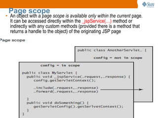 47
Page scope
• An object with a page scope is available only within the current page.
It can be accessed directly within the _jspService(…) method or
indirectly with any custom methods (provided there is a method that
returns a handle to the object) of the originating JSP page
 