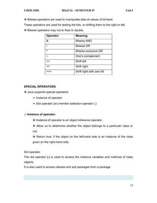 CDOE-ODL BSc(CS) SEMESTER IV Unit I
13
Bitwise operators are used to manipulate data at values of bit level.
These operators are used for testing the bits, or shifting them to the right or left.
Bitwise operators may not to float or double.
Operator Meaning
& Bitwise AND
! Bitwise OR
^ Bitwise exclusive OR
~
<< Shift left
>> Shift right
>>> Shift right with zero fill
SPECIAL OPERATORS
Java supports special operators
Instance of operator
Dot operator (or) member selection operator (.)
Instance of operator:
Instance of operator is an object reference operator.
Allow us to determine whether the object belongs to a particular class or
not.
Return true, if the object on the left-hand side is an instance of the class
given on the right-hand side.
Dot operator
The dot operator (.) is used to access the instance variables and methods of class
objects.
It is also used to access classes and sub packages from a package.
 