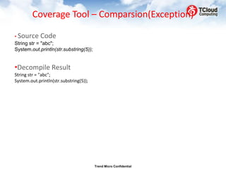 Coverage Tool – Comparsion(Exception)

• Source Code
String str = "abc";
System.out.println(str.substring(5));


•Decompile Result
String str = "abc";
System.out.println(str.substring(5));




                                        Trend Micro Confidential
 