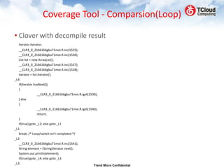 Coverage Tool - Comparsion(Loop)

• Clover with decompile result
  Iterator iterator;
   __CLR3_0_2166166gbu71moi.R.inc(1535);
   __CLR3_0_2166166gbu71moi.R.inc(1536);
   List list = new ArrayList();
   __CLR3_0_2166166gbu71moi.R.inc(1537);
   __CLR3_0_2166166gbu71moi.R.inc(1538);
   iterator = list.iterator();
_L4:
   if(iterator.hasNext())
   {
                  __CLR3_0_2166166gbu71moi.R.iget(1539);
   } else
   {
                  __CLR3_0_2166166gbu71moi.R.iget(1540);
                  return;
   }
   if(true) goto _L2; else goto _L1
_L1:
   break; /* Loop/switch isn't completed */
_L2:
   __CLR3_0_2166166gbu71moi.R.inc(1541);
   String element = (String)iterator.next();
   System.out.println(element);
   if(true) goto _L4; else goto _L3
_L3:
                                                     Trend Micro Confidential
 