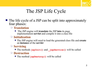 The JSP Life Cycle
   The life cycle of a JSP can be split into approximately
    four phases:
       Translation
            The JSP engine will translate the JSP into its page
            implementation servlet and compile it into a class file
       Initialization
           The JSP engine will need to load the generated class file and create
            an instance of the servlet
       Servicing
           The methods jspInit() and _jspService() will be called
       Destruction
           The method jspDestroy() will be called


                                                                               5
 