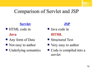 Comparison of Servlet and JSP

           Servlet                      JSP
   HTML code in              Java code in
    Java                       HTML
   Any form of Data          Structured Text
   Not easy to author        Very easy to author
   Underlying semantics      Code is compiled into a
                               servlet


                                                         70
 