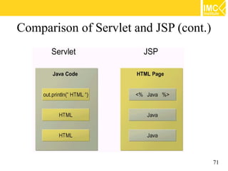 Comparison of Servlet and JSP (cont.)




                                        71
 
