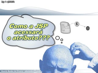 Java Web - MVC básico com JSP e Servlets