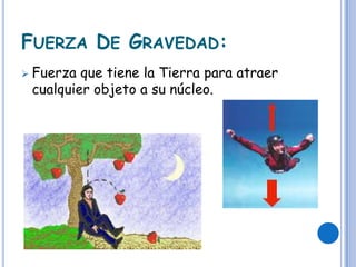 FUERZA DE GRAVEDAD:
 Fuerza que tiene la Tierra para atraer
cualquier objeto a su núcleo.
 