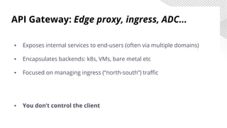 API Gateway: Edge proxy, ingress, ADC...
▪ Exposes internal services to end-users (often via multiple domains)
▪ Encapsulates backends: k8s, VMs, bare metal etc
▪ Focused on managing ingress (“north-south”) traffic
▪ You don’t control the client
 