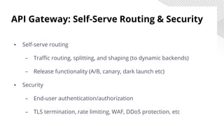 API Gateway: Self-Serve Routing & Security
▪ Self-serve routing
– Traffic routing, splitting, and shaping (to dynamic backends)
– Release functionality (A/B, canary, dark launch etc)
▪ Security
– End-user authentication/authorization
– TLS termination, rate limiting, WAF, DDoS protection, etc
 
