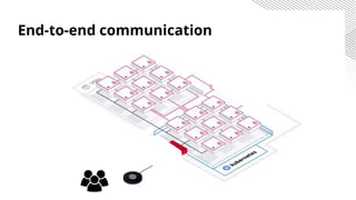 End-to-end communication
 