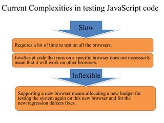 Current Complexities in testing JavaScript code

                                    Slow

   Requires a lot of time to test on all the browsers.

   JavaScript code that runs on a specific browser does not necessarily
   mean that it will work on other browsers.

                                 Inflexible

    Supporting a new browser means allocating a new budget for
    testing the system again on this new browser and for the
    new/regression defects fixes.
 
