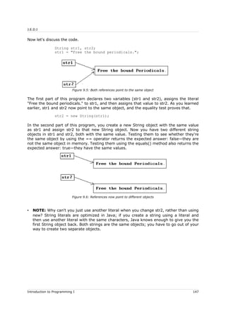 J.E.D.I
Now let's discuss the code.
String str1, str2;
str1 = "Free the bound periodicals.";
The first part of this program declares two variables (str1 and str2), assigns the literal
"Free the bound periodicals." to str1, and then assigns that value to str2. As you learned
earlier, str1 and str2 now point to the same object, and the equality test proves that.
str2 = new String(str1);
In the second part of this program, you create a new String object with the same value
as str1 and assign str2 to that new String object. Now you have two different string
objects in str1 and str2, both with the same value. Testing them to see whether they're
the same object by using the == operator returns the expected answer: false—they are
not the same object in memory. Testing them using the equals() method also returns the
expected answer: true—they have the same values.
• NOTE: Why can't you just use another literal when you change str2, rather than using
new? String literals are optimized in Java; if you create a string using a literal and
then use another literal with the same characters, Java knows enough to give you the
first String object back. Both strings are the same objects; you have to go out of your
way to create two separate objects.
Introduction to Programming I 147
Figure 9.5: Both references point to the same object
Figure 9.6: References now point to different objects
 