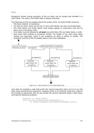 J.E.D.I
Exceptions thrown during execution of the try block can be caught and handled in a
catch block. The code in the finally block is always executed.
The following are the key aspects about the syntax of the try-catch-finally construct:
• The block notation is mandatory.
• For each try block, there can be one or more catch blocks, but only one finally block.
• The catch blocks and finally blocks must always appear in conjunction with the try
block, and in the above order.
• A try block must be followed by at least one catch block OR one finally block, or both.
• Each catch block defines an exception handle. The header of the catch block takes
exactly one argument, which is the exception its block is willing to handle. The
exception must be of the Throwable class or one of its subclasses.
Let's take for example a code that prints the second argument when we try to run the
code using command-line arguments. Suppose, there is no checking inside your code for
the number of arguments and we just access the second argument args[1] right away,
we'll get the following exception.
Exception in thread "main"
java.lang.ArrayIndexOutOfBoundsException: 1
at ExceptionExample.main(ExceptionExample.java:5)
Introduction to Programming I 187
Figure 12.1: Flow of events in a try-catch-finally block
 