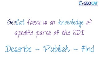 GeoCat focus is on knowledge of
specific parts of the SDI
Describe - Publish - Find
 