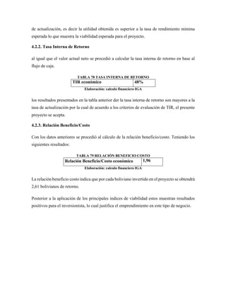 de actualización, es decir la utilidad obtenida es superior a la tasa de rendimiento mínima
esperada lo que muestra la viabilidad esperada para el proyecto.
4.2.2. Tasa Interna de Retorno
al igual que el valor actual neto se procedió a calcular la tasa interna de retorno en base al
flujo de caja.
TABLA 78 TASA INTERNA DE RETORNO
TIR económico 48%
Elaboración: calculo financiero IGA
los resultados presentados en la tabla anterior der la tasa interna de retorno son mayores a la
tasa de actualización por la cual de acuerdo a los criterios de evaluación de TIR, el presente
proyecto se acepta.
4.2.3. Relación Beneficio/Costo
Con los datos anteriores se procedió al cálculo de la relación beneficio/costo. Teniendo los
siguientes resultados:
TABLA 79 RELACIÓN BENEFICIO COSTO
Relación Beneficio/Costo económico 1,96
Elaboración: calculo financiero IGA
La relación beneficio costo indica que por cada boliviano invertido en el proyecto se obtendrá
2,61 bolivianos de retorno.
Posterior a la aplicación de los principales índices de viabilidad estos muestran resultados
positivos para el inversionista, lo cual justifica el emprendimiento en este tipo de negocio.
 