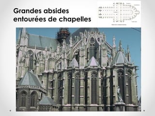 Grandes absides
entourées de chapelles
 