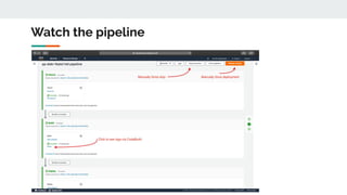 Watch the pipeline
 