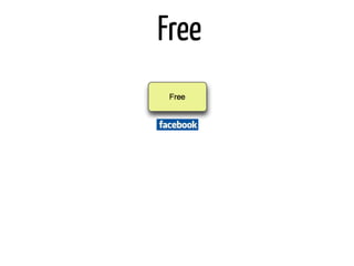 Free
 