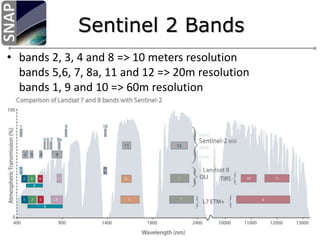 • bands 2, 3, 4 and 8 => 10 meters resolution
bands 5,6, 7, 8a, 11 and 12 => 20m resolution
bands 1, 9 and 10 => 60m resolution
 