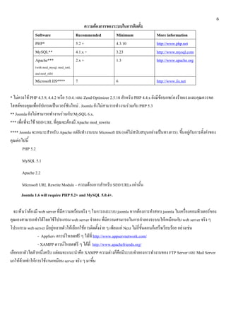 6
                                                ความตองการของระบบในการติดตั้ง
              Software                    Recommended           Minimum              More information
              PHP*                        5.2 +                 4.3.10               http://www.php.net
              MySQL**                     4.1.x +               3.23                 http://www.mysql.com
              Apache***                   2.x +                 1.3                  http://www.apache.org
              (with mod_mysql, mod_xml,
              and mod_zlib)
              Microsoft IIS****           7                    6                     http://www.iis.net

* ไมควรใช PHP 4.3.9, 4.4.2 หรือ 5.0.4. และ Zend Optimizer 2.5.10 สําหรับ PHP 4.4.x ยังมีขอบกพรองรายแรงและคุณควรขอ
โฮสตของคุณเพื่ออัปเกรดเปนเวอรชันใหม . Joomla ยังไมสามารถทํางานรวมกับ PHP 5.3
** Joomla ยังไมสามารถทํางานรวมกับ MySQL 6.x.
*** เพื่อที่จะใช SEO URL ที่คุณจะตองมี Apache mod_rewrite
**** Joomla จะเหมาะสําหรับ Apache แตยังทํางานบน Microsoft IIS (แตไมสนับสนุนอยางเปนทางการ). ขึ้นอยูกับการตั้งคาของ
                                                                                                       
คุณตอไปนี้
       PHP 5.2
      MySQL 5.1
      Apache 2.2
      Microsoft URL Rewrite Module – ความตองการสําหรับ SEO URLs เทานั้น
      Joomla 1.6 will require PHP 5.2+ and MySQL 5.0.4+.

  จะเห็นวาตองมี web server ที่มความพรอมจริง ๆ ในการลงระบบ joomla หากตองการทําสอบ joomla ในเครื่องคอมพิวเตอรของ
                                 ี
คุณเองสามารถทําไดโดยใชโปรแกรม web server จําลอง ที่มีความสามารถในการจําลองระบบใหเหมือนกับ web server จริง ๆ
โปรแกรม web server มีอยูหลายตัวใหเลือกใชการติดตังงาย ๆ เพียงแค Next ไมกี่ขั้นตอนก็เสร็จเรียบรอย อยางเชน
                                                   ้
                 - AppServ ดาวนโหลดฟรี ๆ ไดที่ http://www.appservnetwork.com/
                 - XAMPP ดาวนโหลดฟรี ๆ ไดที่ http://www.apachefriends.org/
เลือกเอาตัวใดตัวหนึงครับ แตผมจะแนะนําคือ XAMPP ความตางก็คือมีระบบจําลองการทํางานของ FTP Server และ Mail Server
                    ่
มาใหดวยทําใหการใชงานเหมือน server จริง ๆ มาขึ้น
       
 