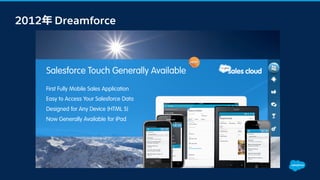 2012年 Dreamforce
 