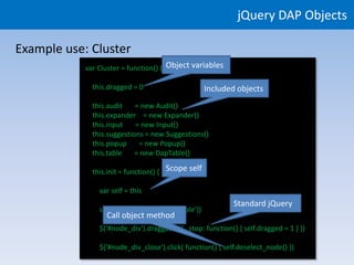 jQuery DAP Objects

Example use: Cluster
            var Cluster = function() { Object variables

              this.dragged = 0                        Included objects
              this.audit    = new Audit()
              this.expander = new Expander()
              this.input    = new Input()
              this.suggestions = new Suggestions()
              this.popup     = new Popup()
              this.table    = new DapTable()

              this.init = function() { Scope self

                var self = this
                                                             Standard jQuery
                self.table.init($('#server_table'))
                  Call object method
                $('#node_div').draggable({ stop: function() { self.dragged = 1 } })

                $('#node_div_close').click( function() { self.deselect_node() })
 