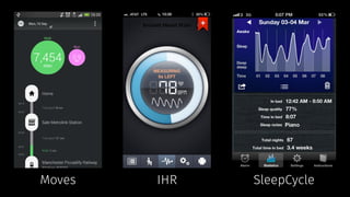 Moves IHR SleepCycle
 