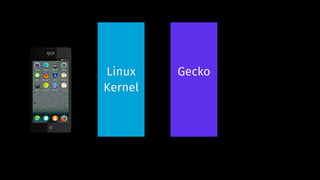 Linux
Kernel
Gecko
 