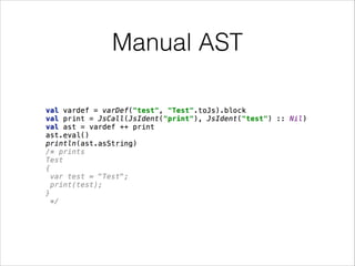 Manual AST

 