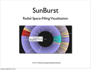 SunBurst
                               Radial Space-Filling Visualization




                                     Inspired by: http://www.cc.gatech.edu/gvu/ii/sunburst/



Saturday, September 25, 2010
 