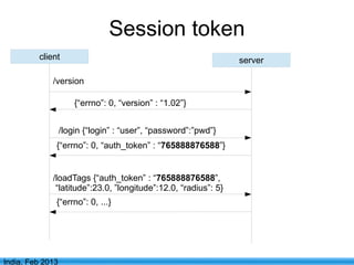 Session token
         client                                                 server

             /version

                      {“errno”: 0, “version” : “1.02”}


                  /login {“login” : “user”, “password”:”pwd”}
              {“errno”: 0, “auth_token” : “765888876588”}


             /loadTags {“auth_token” : “765888876588”,
              “latitude”:23.0, ”longitude”:12.0, “radius”: 5}
              {“errno”: 0, ...}




                                                  9
India, Feb 2013
 