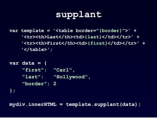 supplant
var template = '<table border="{border}">' +
    '<tr><th>Last</th><td>{last}</td></tr>' +
    '<tr><th>First</th><td>{first}</td></tr>' +
    '</table>';

var data = {
    "first": "Carl",
    "last":   "Hollywood",
    "border": 2
};

mydiv.innerHTML = template.supplant(data);
 