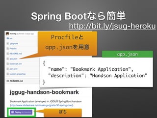 Spring Bootなら簡単
Procfileと
app.jsonを用意
{	
"name": "Bookmark Application",	
"description": “Handson Application"	
}
app.json
ぽち
http://bit.ly/jsug-heroku
 