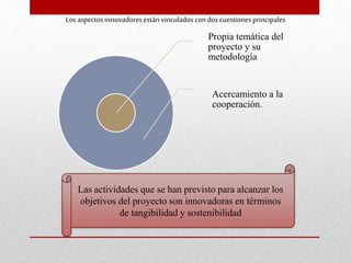 Losaspectosinnovadoresestánvinculadoscon doscuestionesprincipales
Propia temática del
proyecto y su
metodología
Acercamiento a la
cooperación.
Las actividades que se han previsto para alcanzar los
objetivos del proyecto son innovadoras en términos
de tangibilidad y sostenibilidad
 