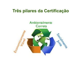 Três pilares da Certificação  