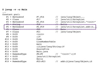...
Constant pool:
#1 = Methodref #7.#16 // java/lang/Object...
#2 = Class #17 // java/util/ArrayList
#3 = Methodref #2.#16 // java/util/ArrayList.”<init>”
#4 = String #18 // Hello
#5 = Methodref #2.#19 // java/util/ArrayList.add:(L...
#6 = Class #20 // Main
#7 = Class #21 // java/lang/Object
#8 = Utf8 <init>
#9 = Utf8 ()V
#10 = Utf8 Code
#11 = Utf8 LineNumberTable
#12 = Utf8 main
#13 = Utf8 ([Ljava/lang/String;)V
#14 = Utf8 SourceFile
#15 = Utf8 Main.java
#16 = NameAndType #8:#9 // "<init>":()V
#17 = Utf8 java/util/ArrayList
#18 = Utf8 Hello
#19 = NameAndType #22:#23 // add:(Ljava/lang/Object;)Z
$ javap -v -c Main
 